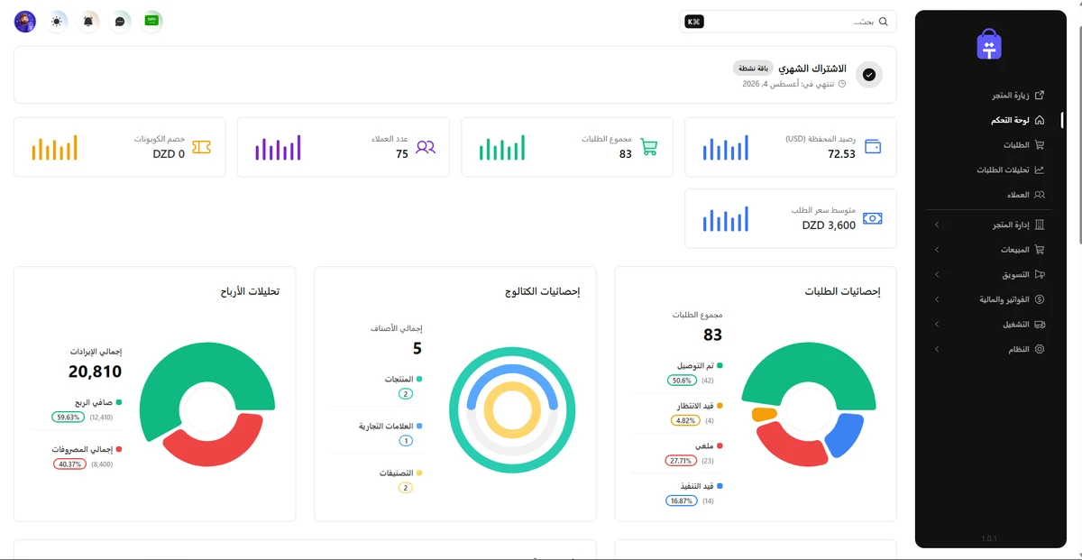 قراءة مؤشرات الأداء من لوحة تحكم تكة ستور قراءة مؤشرات الأداء من لوحة تحكم تكة ستور