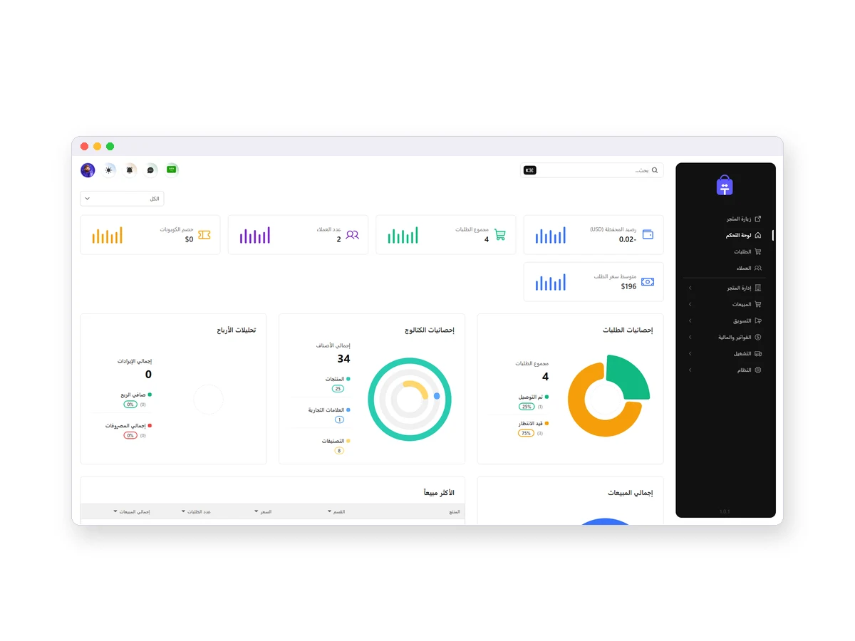 Tableau de bord des statistiques et des ventes sur la plateforme Takka Store